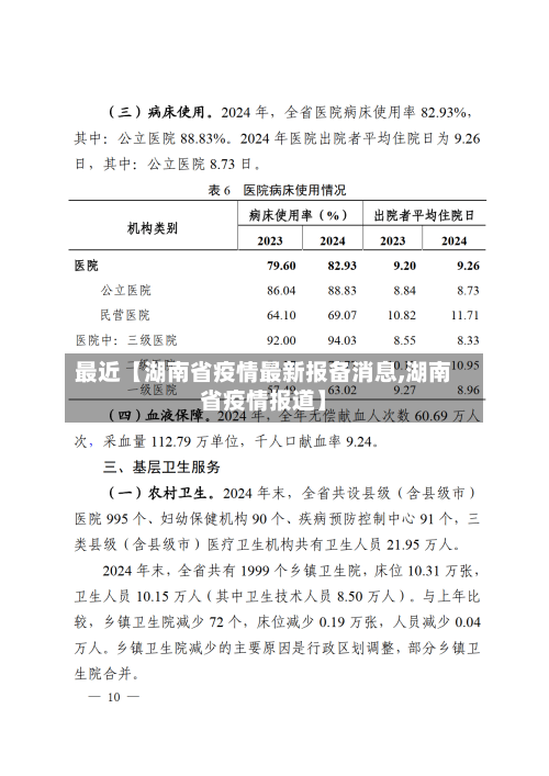 最近【湖南省疫情最新报备消息,湖南省疫情报道】