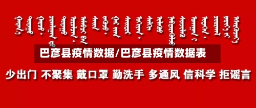 巴彦县疫情数据/巴彦县疫情数据表