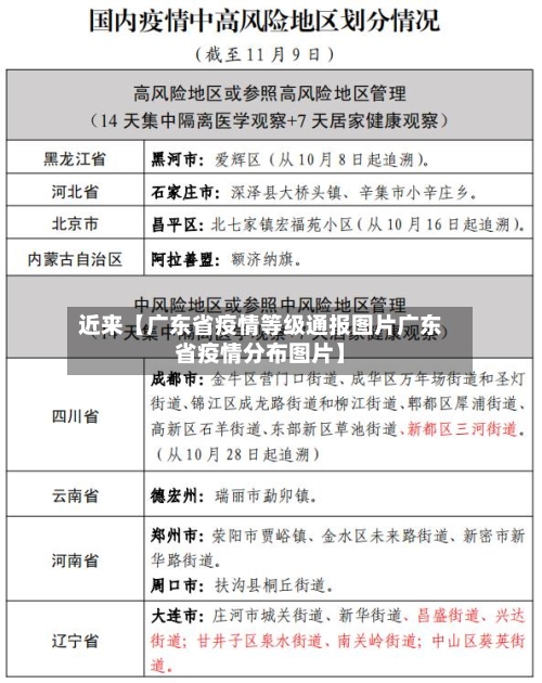 近来【广东省疫情等级通报图片广东省疫情分布图片】-第2张图片