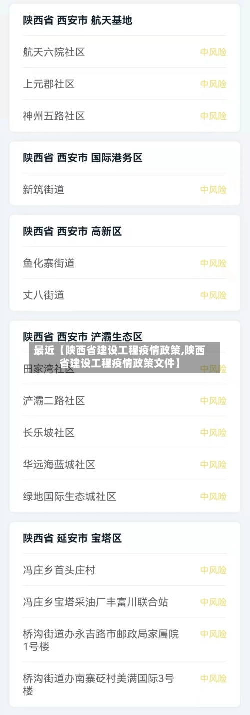 最近【陕西省建设工程疫情政策,陕西省建设工程疫情政策文件】-第3张图片