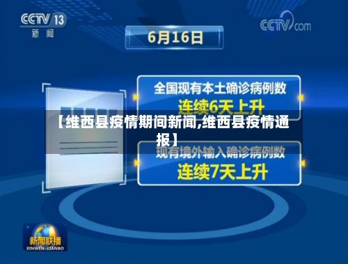 【维西县疫情期间新闻,维西县疫情通报】-第3张图片