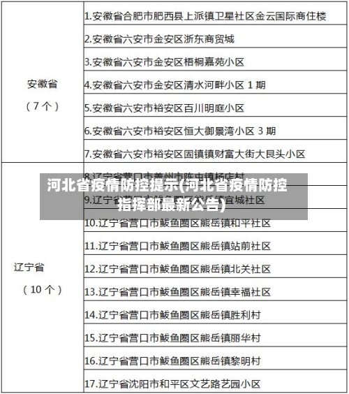 河北省疫情防控提示(河北省疫情防控指挥部最新公告)