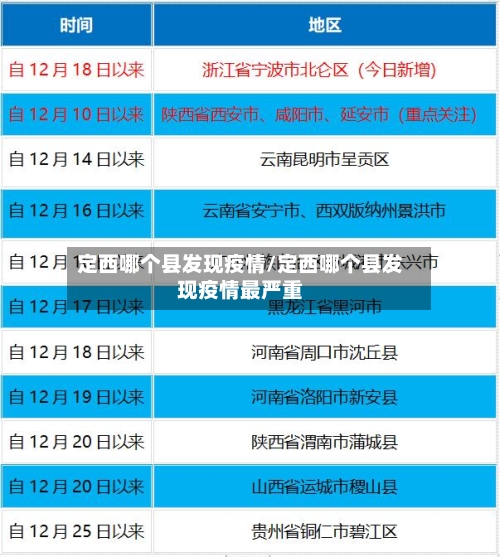 定西哪个县发现疫情/定西哪个县发现疫情最严重
