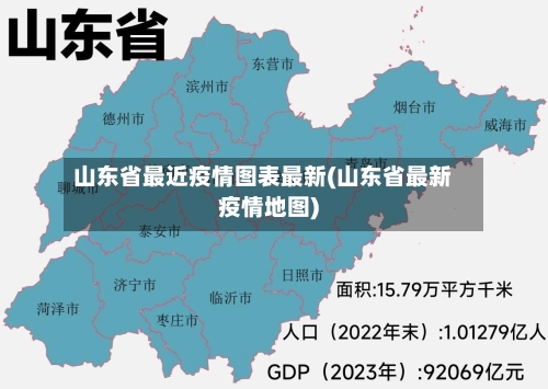 山东省最近疫情图表最新(山东省最新疫情地图)-第2张图片