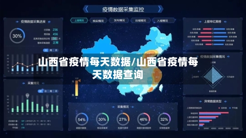 山西省疫情每天数据/山西省疫情每天数据查询-第3张图片