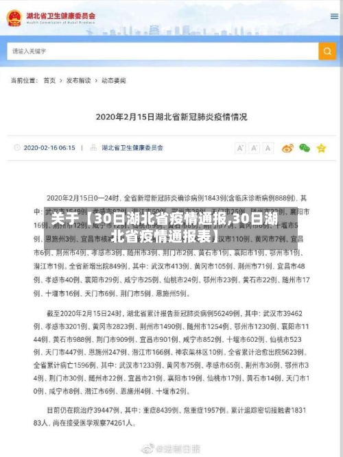 关于【30日湖北省疫情通报,30日湖北省疫情通报表】
