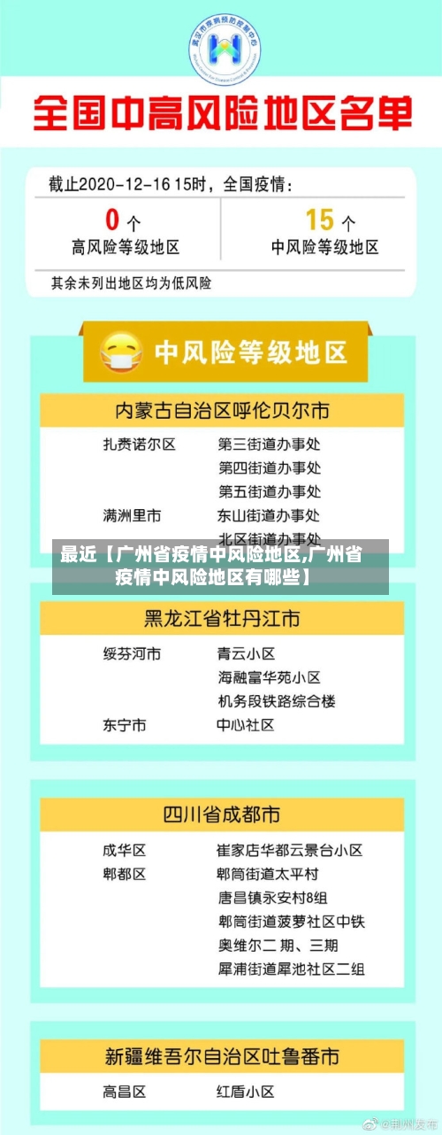最近【广州省疫情中风险地区,广州省疫情中风险地区有哪些】-第2张图片