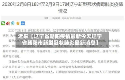近来【辽宁省朝阳疫情最新今天辽宁省朝阳市新型冠状肺炎最新消息】