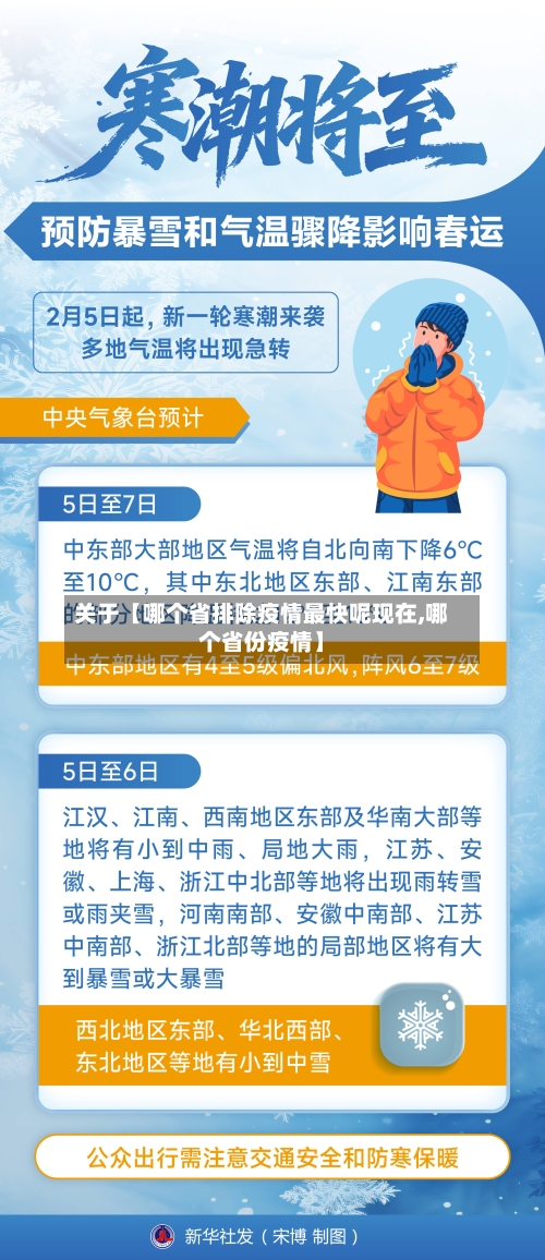关于【哪个省排除疫情最快呢现在,哪个省份疫情】-第3张图片