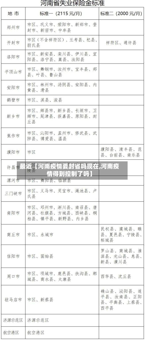 最近【河南疫情要封省吗现在,河南疫情得到控制了吗】-第2张图片