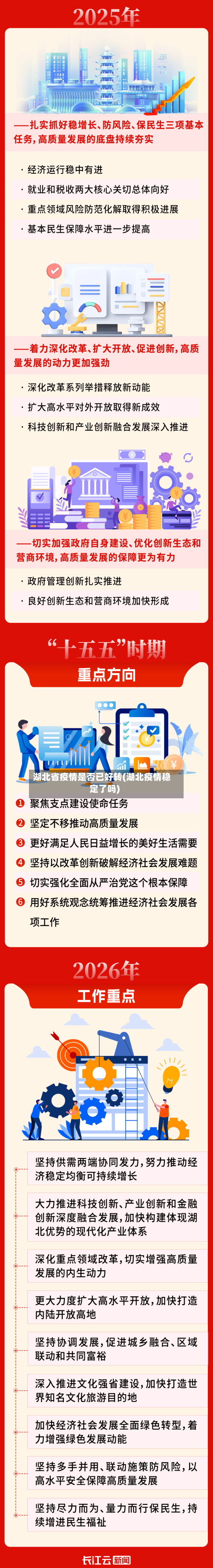 湖北省疫情是否已好转(湖北疫情稳定了吗)-第3张图片