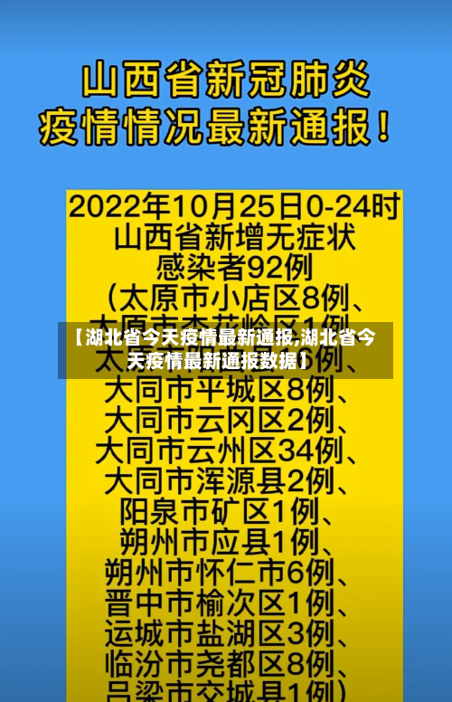 【湖北省今天疫情最新通报,湖北省今天疫情最新通报数据】-第2张图片