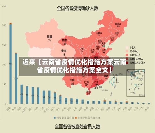 近来【云南省疫情优化措施方案云南省疫情优化措施方案全文】-第2张图片
