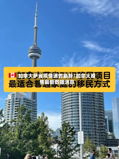 加拿大萨省疫情通告最新/加拿大疫情最新数据消息-第3张图片