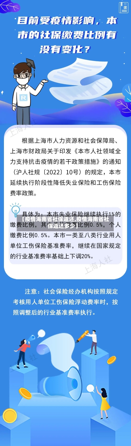 【疫情海南省社保返还,疫情海南省社保返还多少】-第2张图片