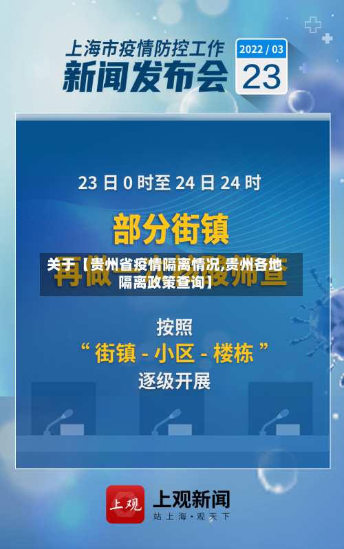 关于【贵州省疫情隔离情况,贵州各地隔离政策查询】